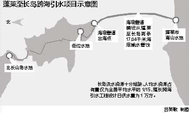 烟台“跨海引水”长岛住民喝上蓬莱水 告别苦咸水